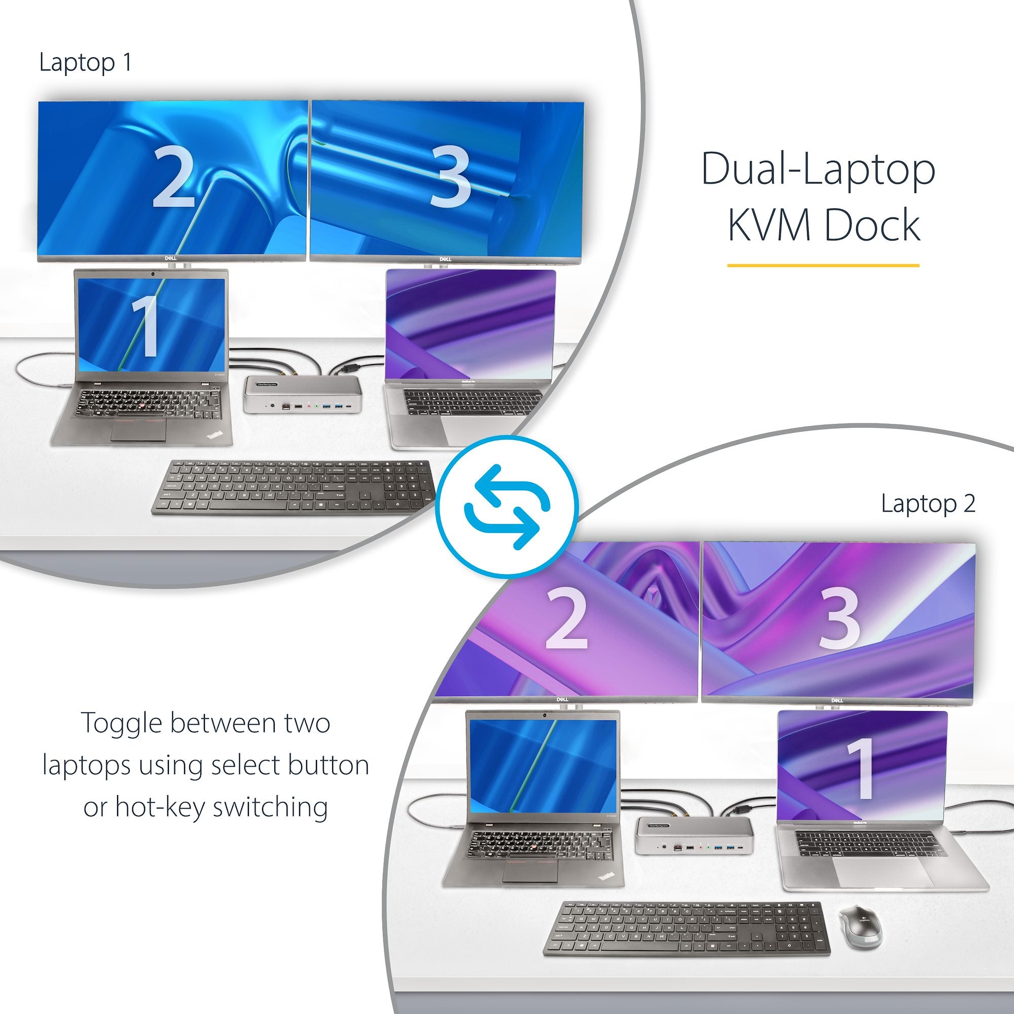 StarTech Dual-Laptop USB-C KVM Docking Station, Dual Monitor 4K 60Hz DisplayPort Dock | 129UE-USBC-KVM-DOCK - Image 8
