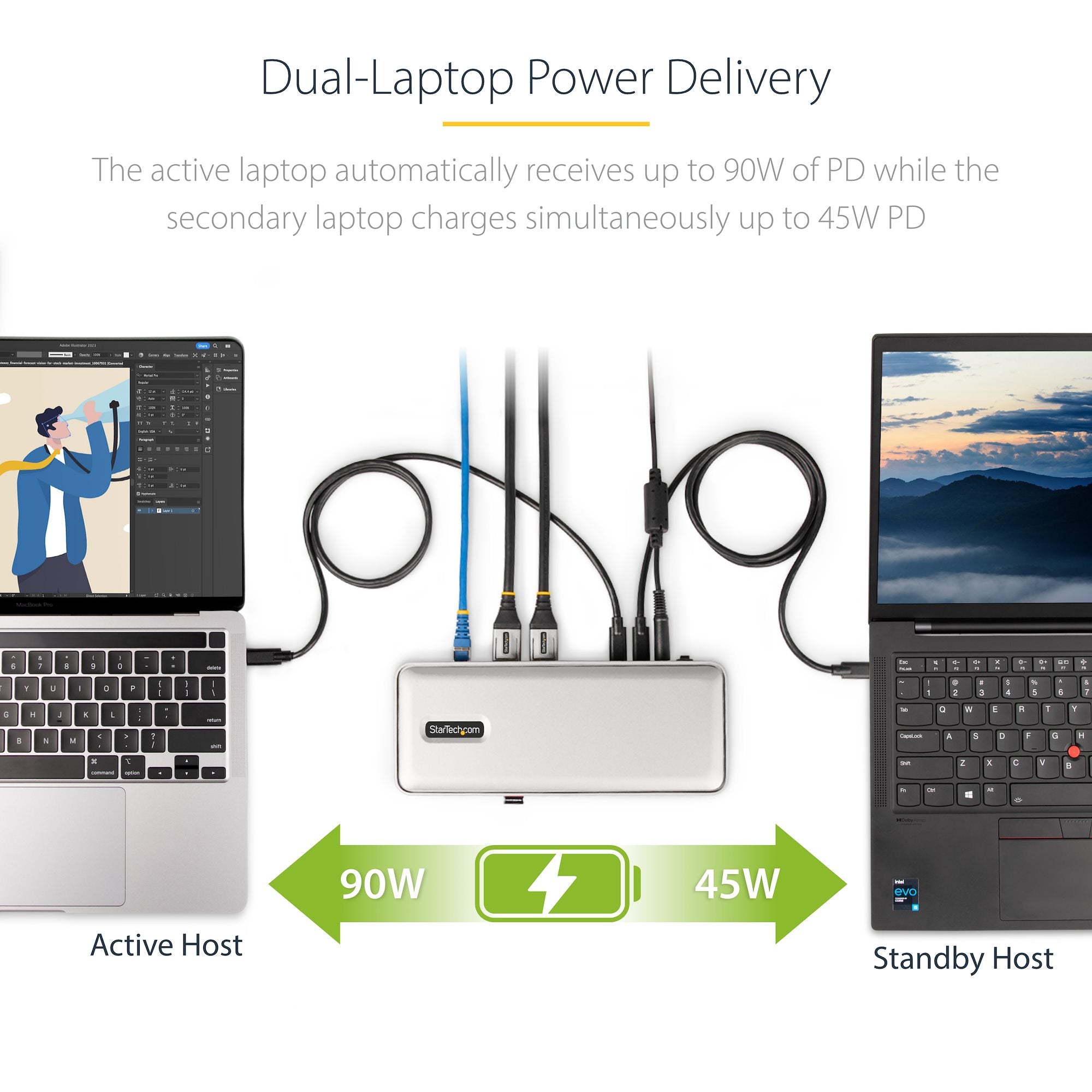 StarTech Dual-Laptop USB-C KVM Docking Station, Dual Monitor 4K 60Hz DisplayPort Dock | 129UE-USBC-KVM-DOCK - Image 10