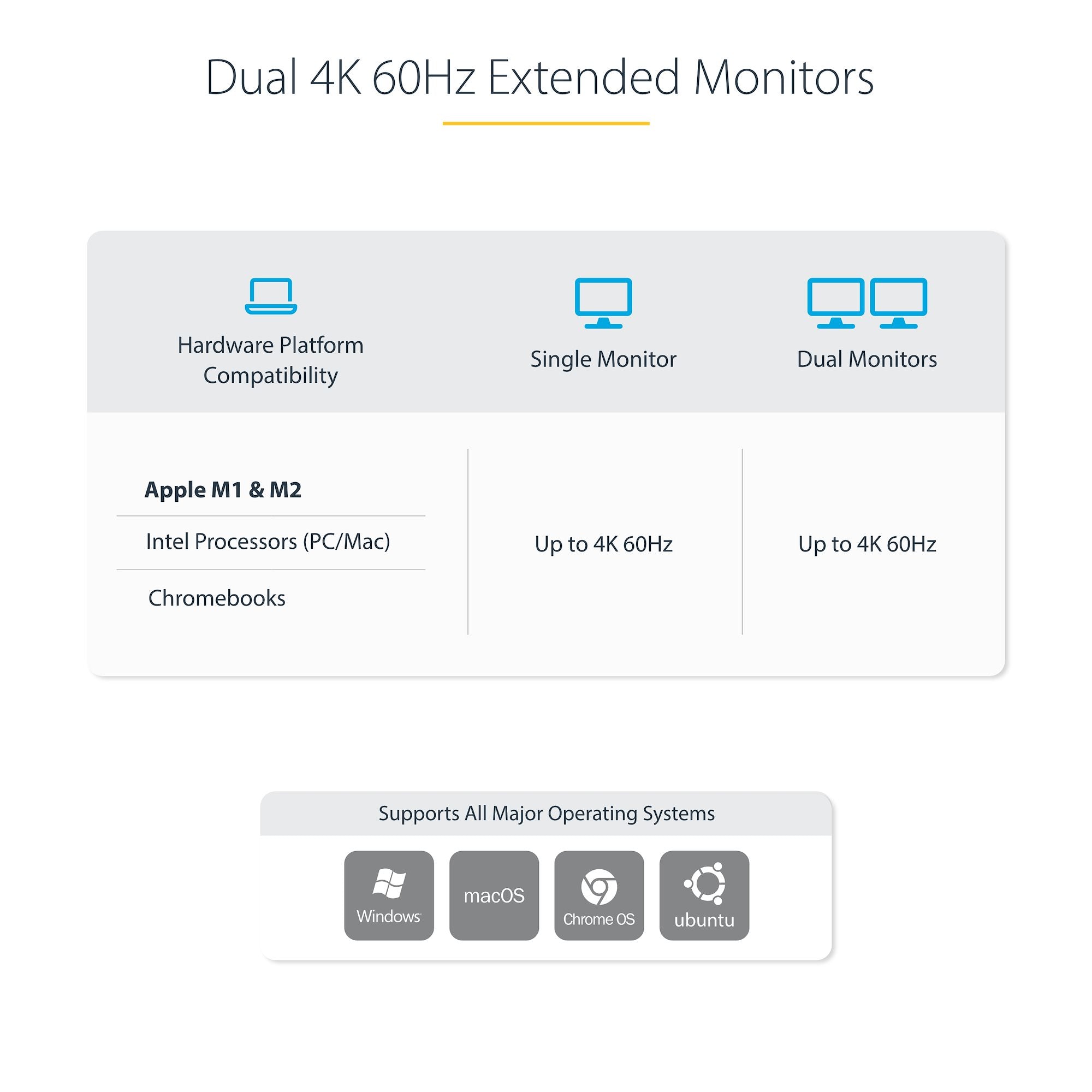 StarTech Dual-Laptop USB-C KVM Docking Station, Dual Monitor 4K 60Hz DisplayPort Dock | 129UE-USBC-KVM-DOCK - Image 12