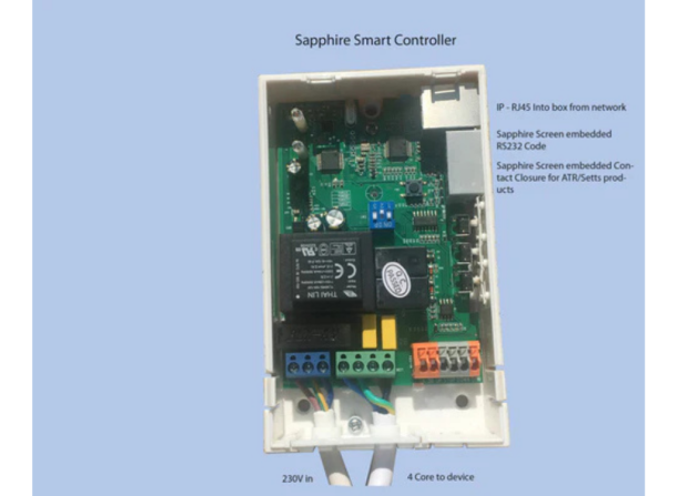 Alternative view of Sapphire IP Control Box - Compatible With Many New Control Systems | RFR-IP