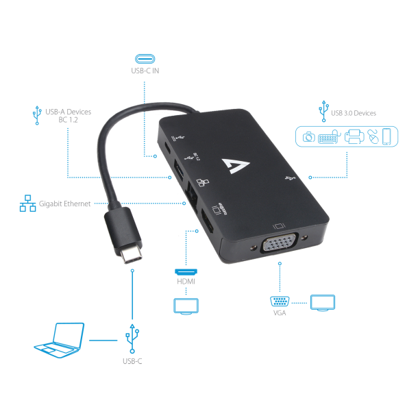 V7 USB-C Male to USB A 3.2 Gen1 Female x2, RJ45 Female, HDMI 1.4 Female, VGA Female, USB-C Female 5 Gbps 4K UHD Adapter | V7UC-U3CRJ45HDVG-BLK