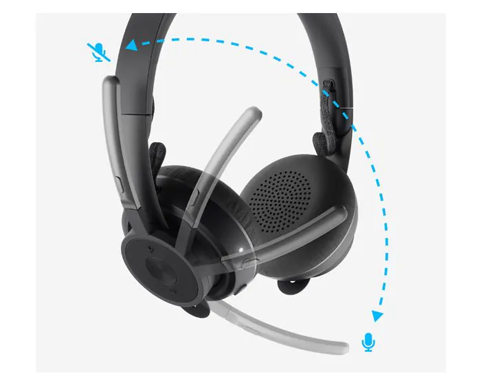 Logitech Zone Wireless Headset with C925e Webcam - Image 4