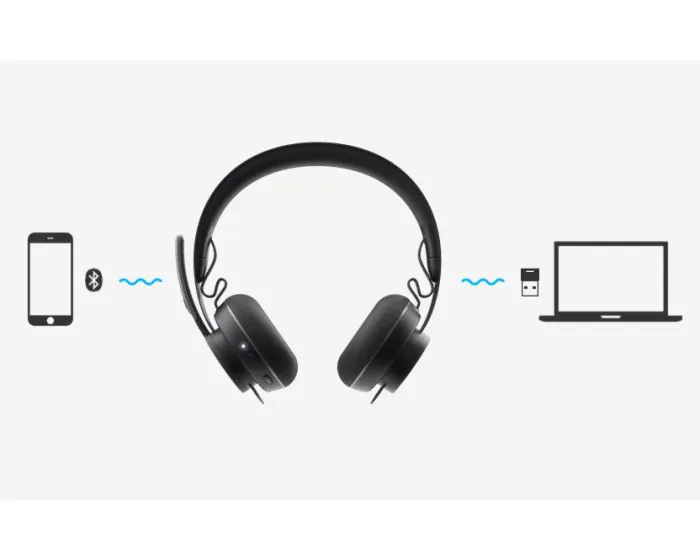 Logitech Zone Wireless Headset - Image 8