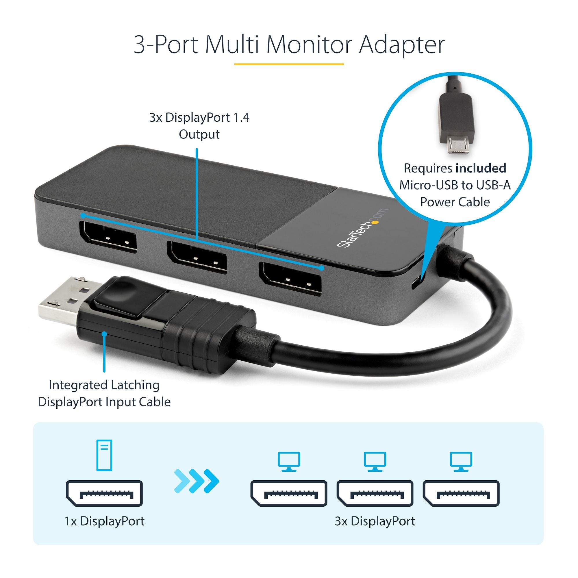 StarTech MST14DP123DP 3-Port DisplayPort 1.4 Splitter, DisplayPort to 3x DP Multi-Monitor Adapter, Triple 4K Computer MST Hub, USB Bus-Powered - Windows Only - Image 9