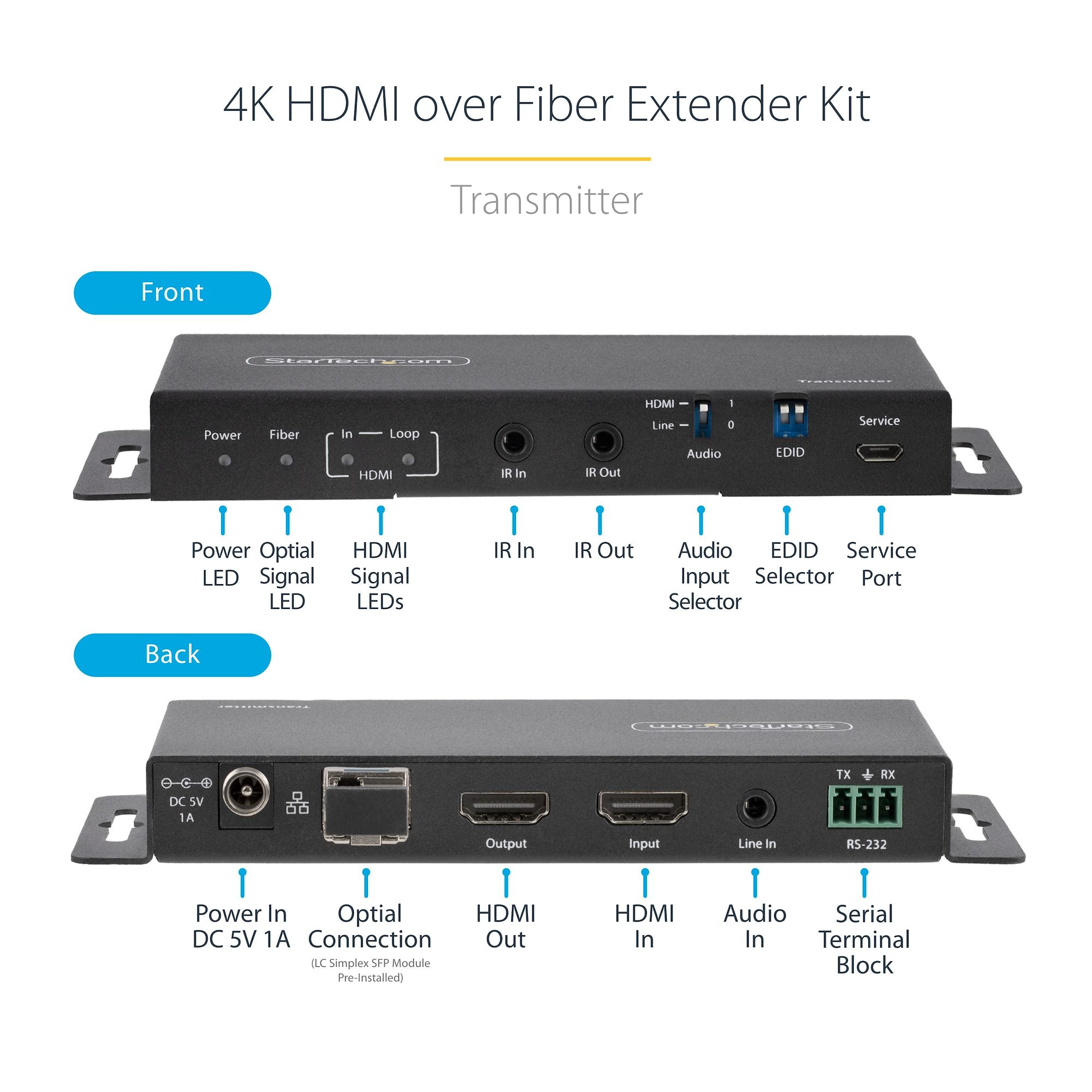 StarTech ST121HD20FXA2 4K HDMI over Fiber Extender Kit, 4K 60Hz up to 3300ft/1km (Single Mode) or 1000ft/300m (Multimode) LC Fiber Optic, HDR, HDCP, 3.5mm Audio/RS232/IR Extender, Transmitter and Receiver Kit - Image 8