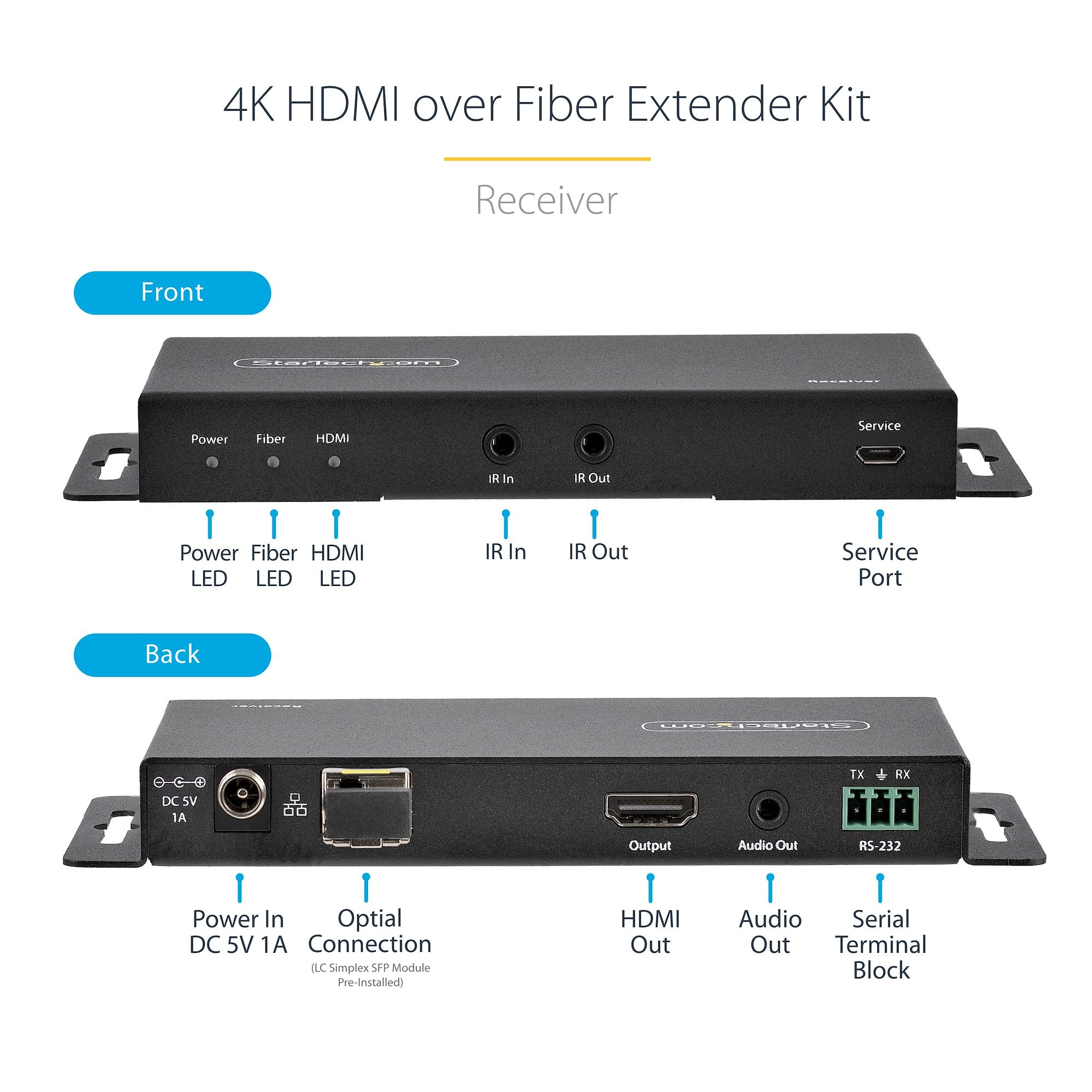 StarTech ST121HD20FXA2 4K HDMI over Fiber Extender Kit, 4K 60Hz up to 3300ft/1km (Single Mode) or 1000ft/300m (Multimode) LC Fiber Optic, HDR, HDCP, 3.5mm Audio/RS232/IR Extender, Transmitter and Receiver Kit - Image 9