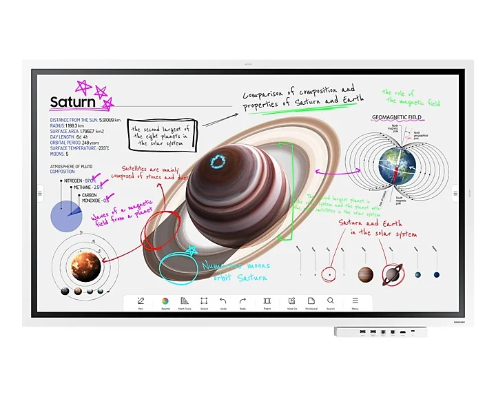 Samsung LH55WMFWBGCXEN 55" The Flip WMFX Interactive Display - Image 2