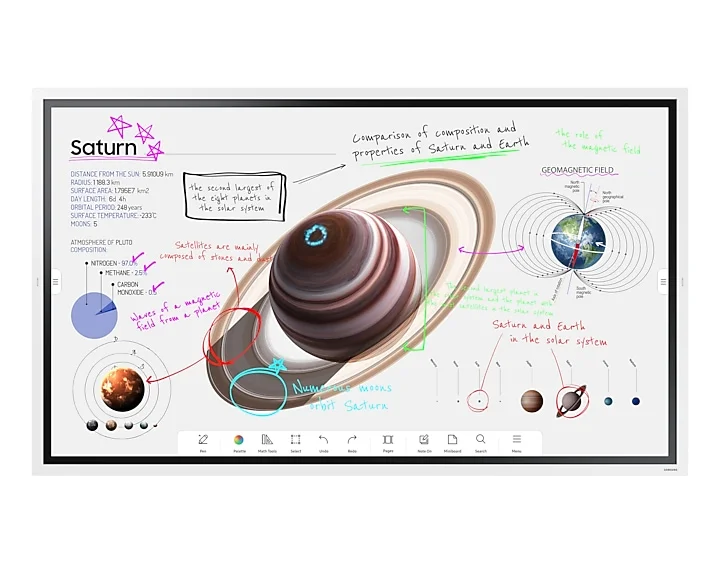 Samsung LH65WMFWBGCXEN Flip 65" Interactive Display